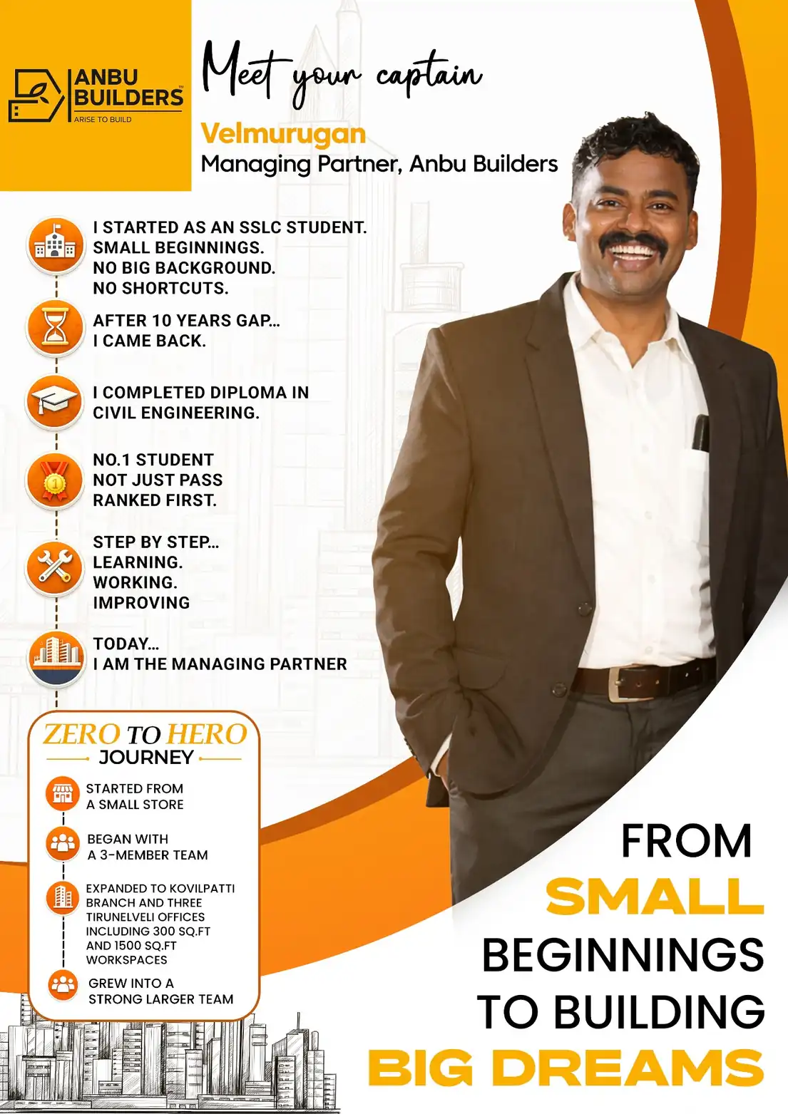 Anbu Builders — Brochure